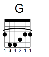 Mickey Baker's Jazz Guitar Lesson 1
Chord 1 - G