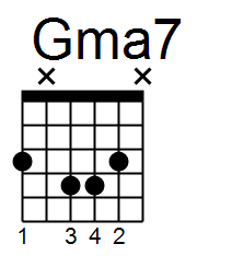 Mickey Baker's Jazz Guitar Lesson 1
Chord 2 - Gma7