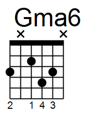 Mickey Baker's Jazz Guitar Lesson 1
Chord 3 - Gma6