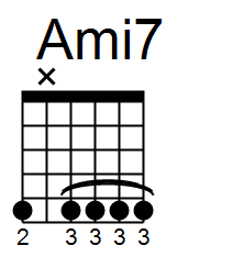 Mickey Baker's Jazz Guitar Lesson 1
Chord 4 - Ami7