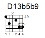 Mickey Baker's Jazz Guitar Lesson 1
Chord 6 - D13b5b9