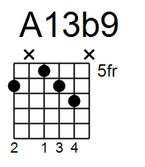 Mickey Baker's Jazz Guitar Lesson 1
Chord 9 - A13b9