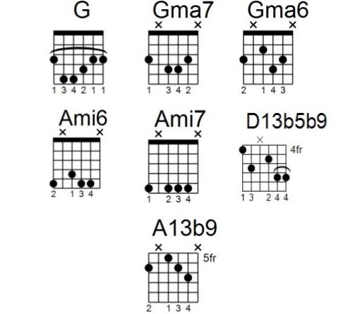 Mickey Baker Jazz Guitar Chords Lesson 1