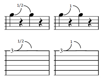 Guitar Tablatures
Bends