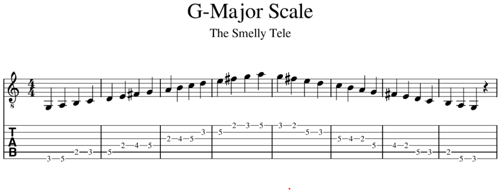 Full G-Major Scale
How to Read Guitar Tablature