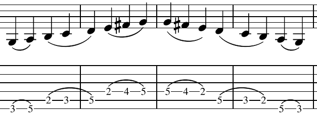 Guitar Tablature Hammer Ons & Pull Offs
