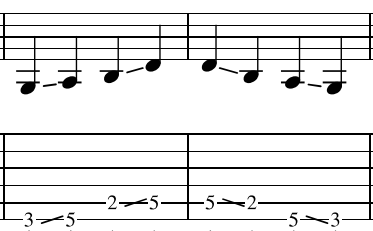 Guitar Tablature
Slides