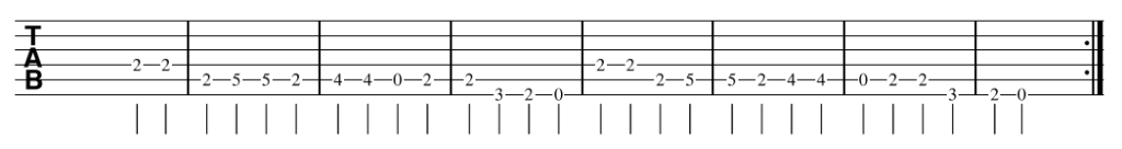 How to Play Only Daddy That'll Walk The Line
Main RIff