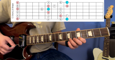 How To Play A C Chord