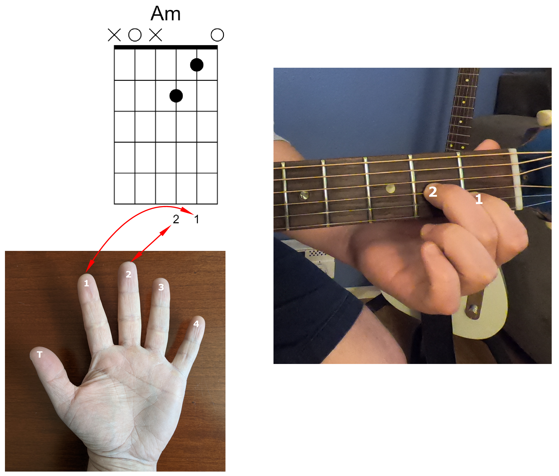 How to Play When Doves Cry, Neil Finn (Prince)